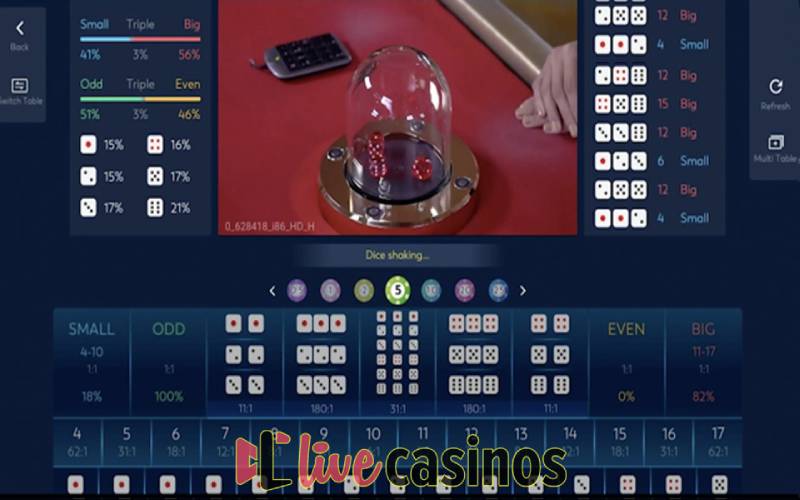Các dạng cầu gãy thường gặp