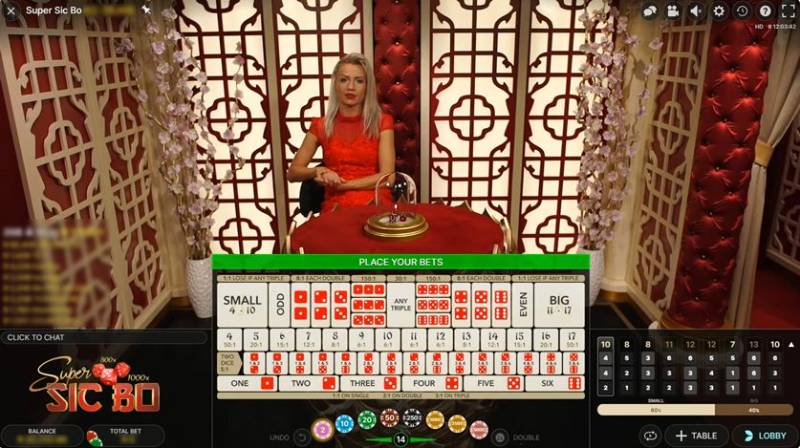 Chiến lược đánh tài xỉu theo crowd behavior