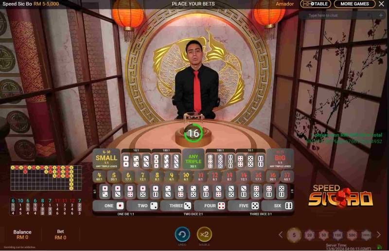 Giữ kỷ luật để duy trì lợi thế dài hạn