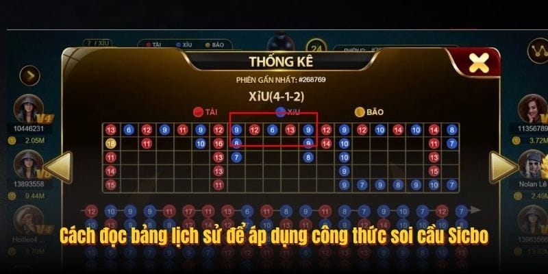 Nhận diện các dạng cầu phổ biến