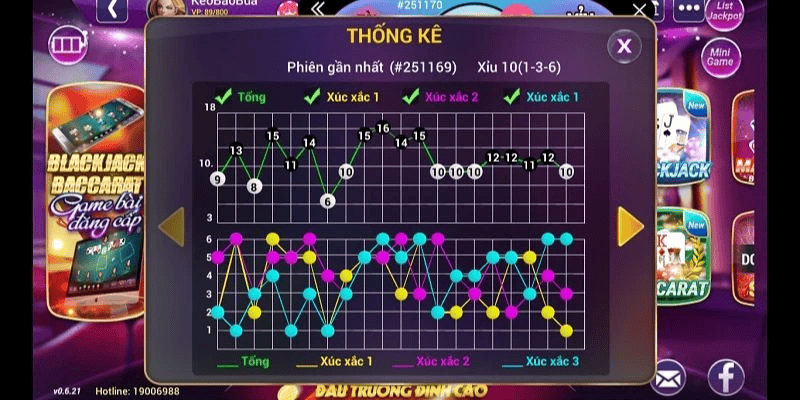 Soi cầu 789Club thực chất là gì?